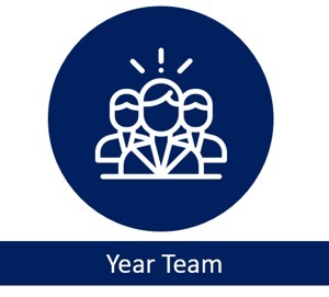 Year Team