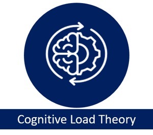 Cognitive Load