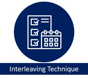 Interleaving